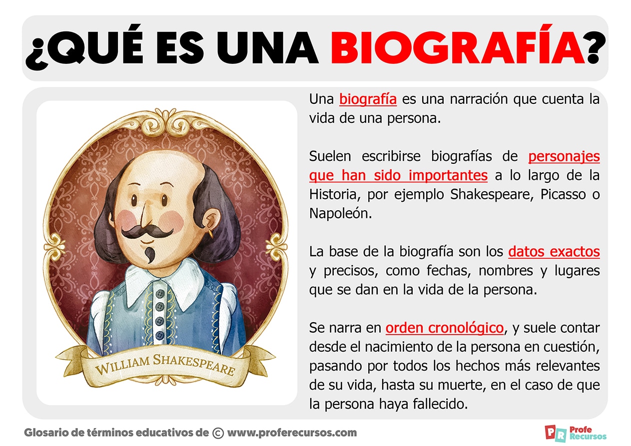 biografia de bigrafia