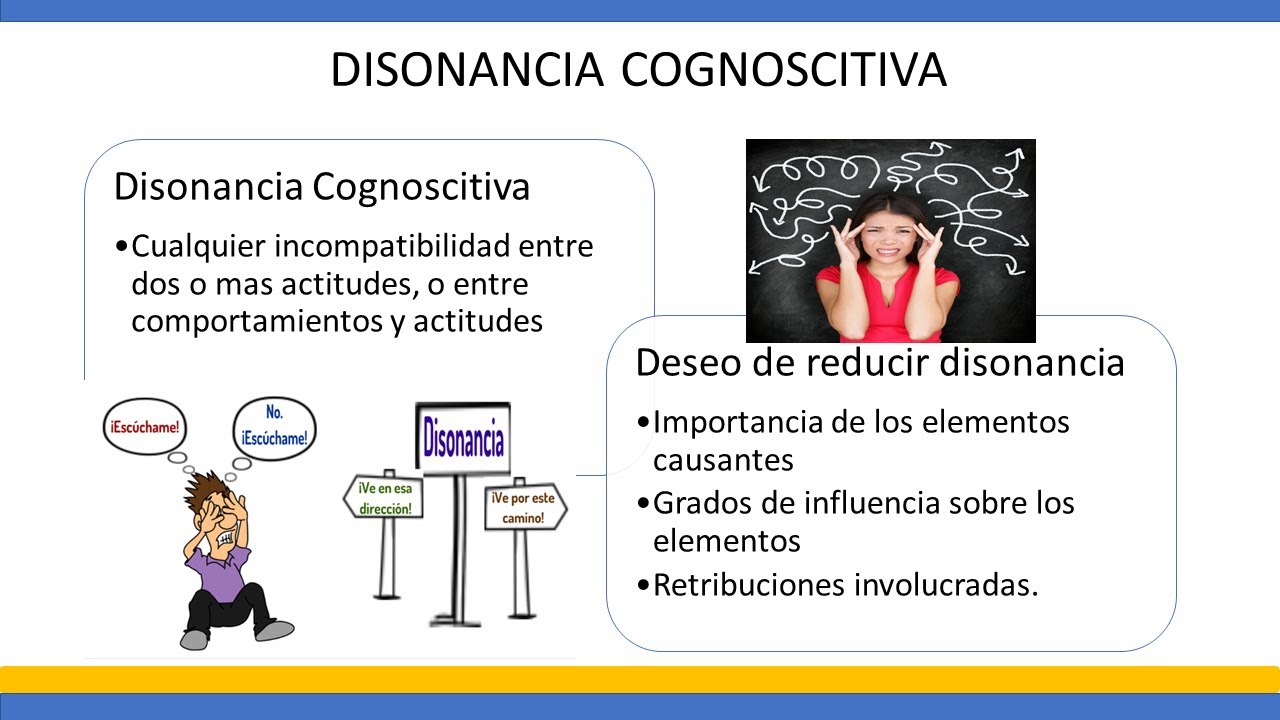 disonancia cognitiva