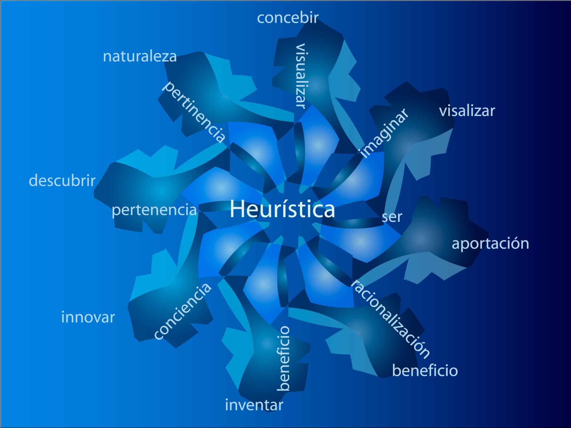 heuristicos