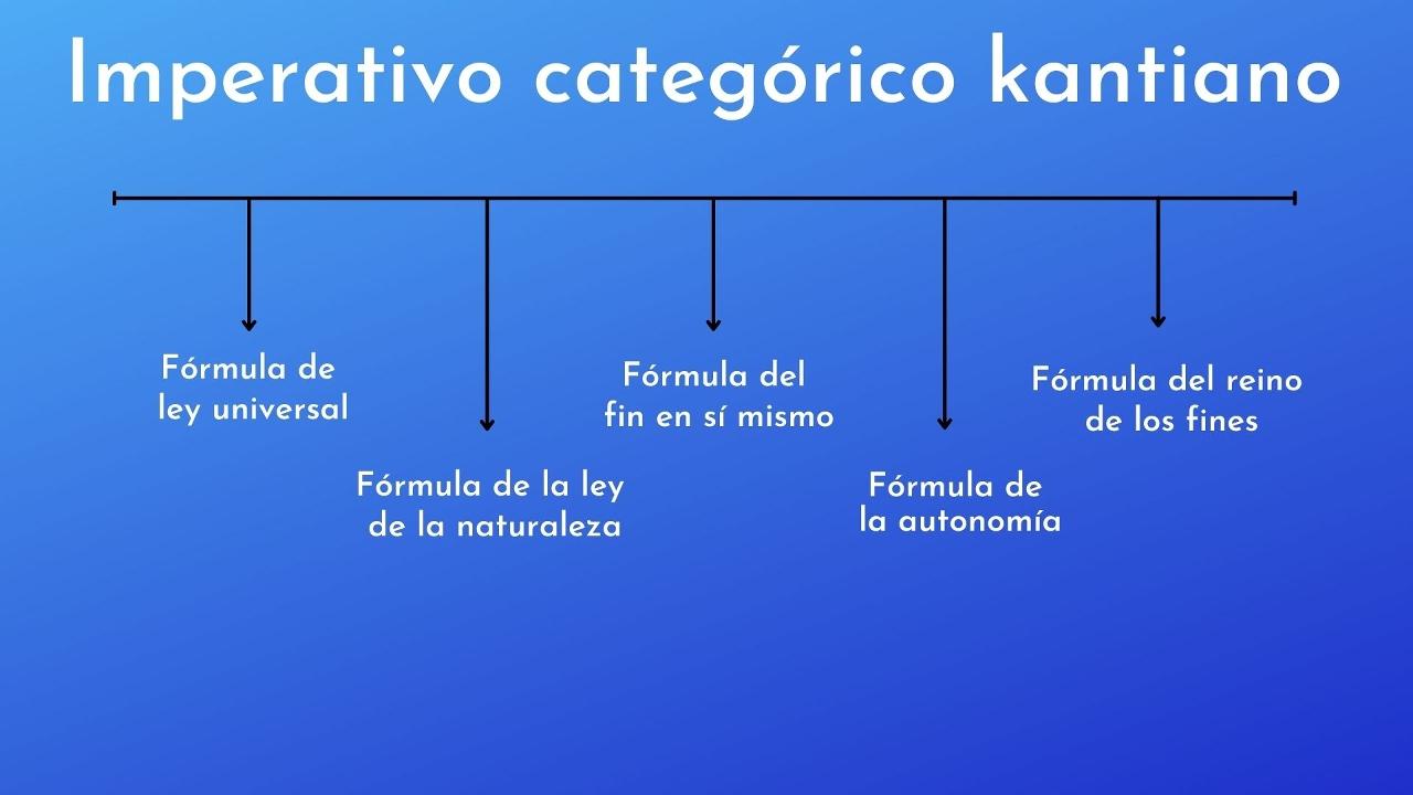 imperativo categorico