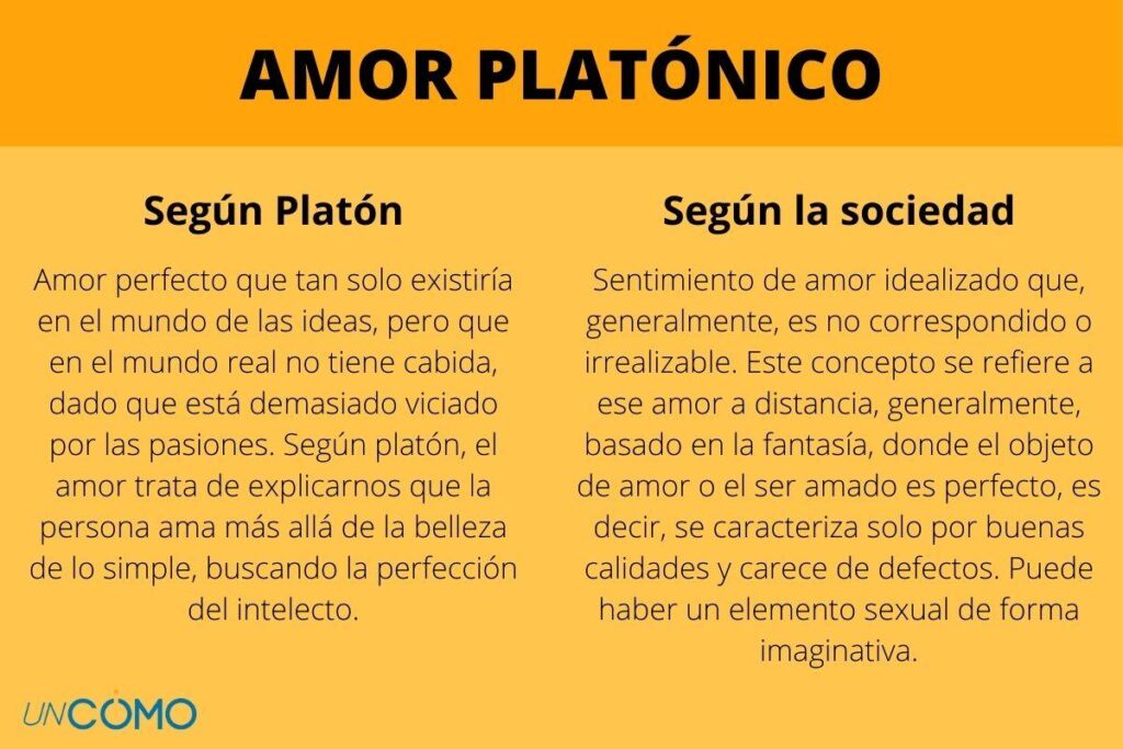 qe es amor platonico