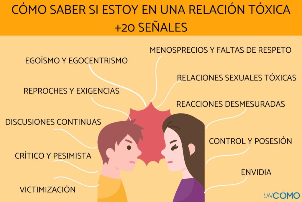 relacion toxica