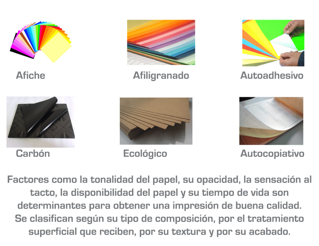 tipos de papel