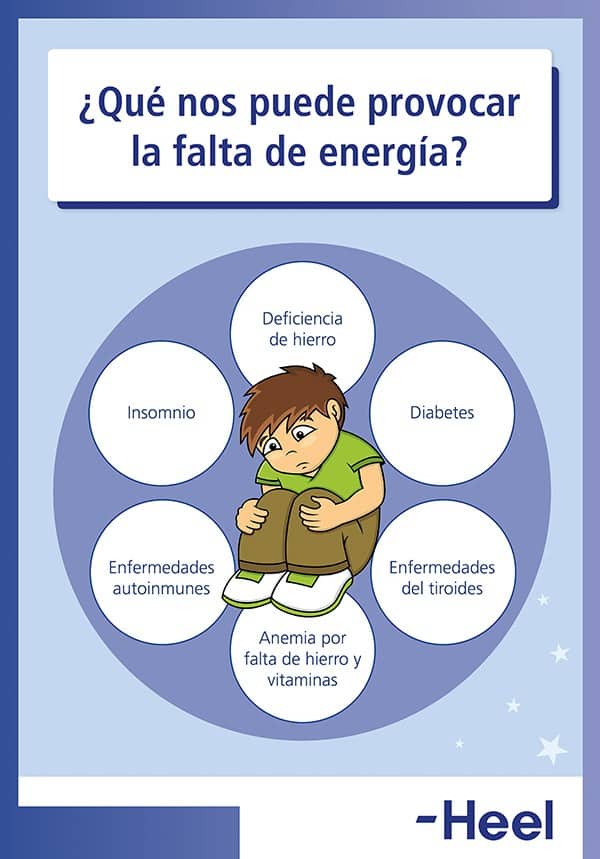 falta energia