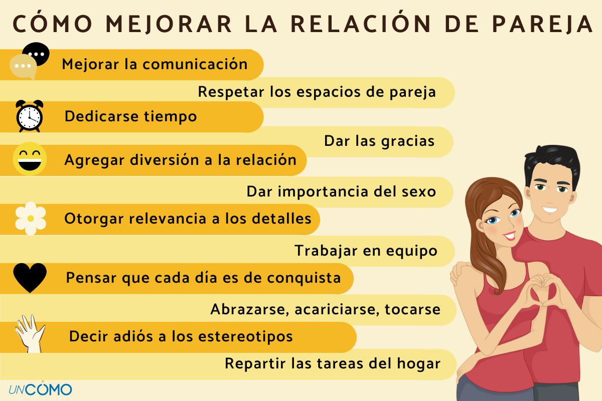 mejorar relacion