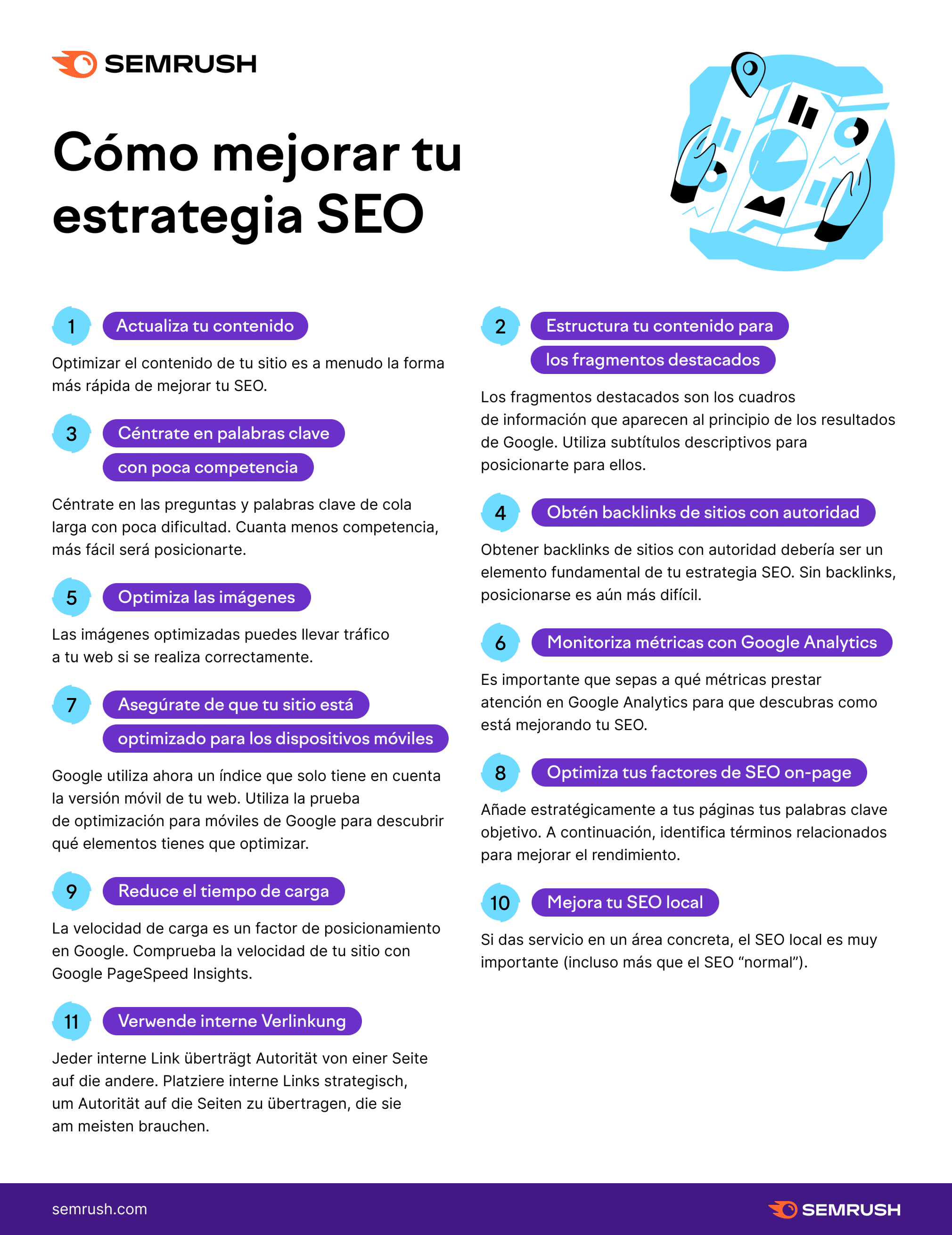 mejorar seo