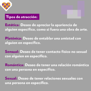 Cómo la Asexualidad Puede Ser Un Desafío: Una Mirada a los Retos de la