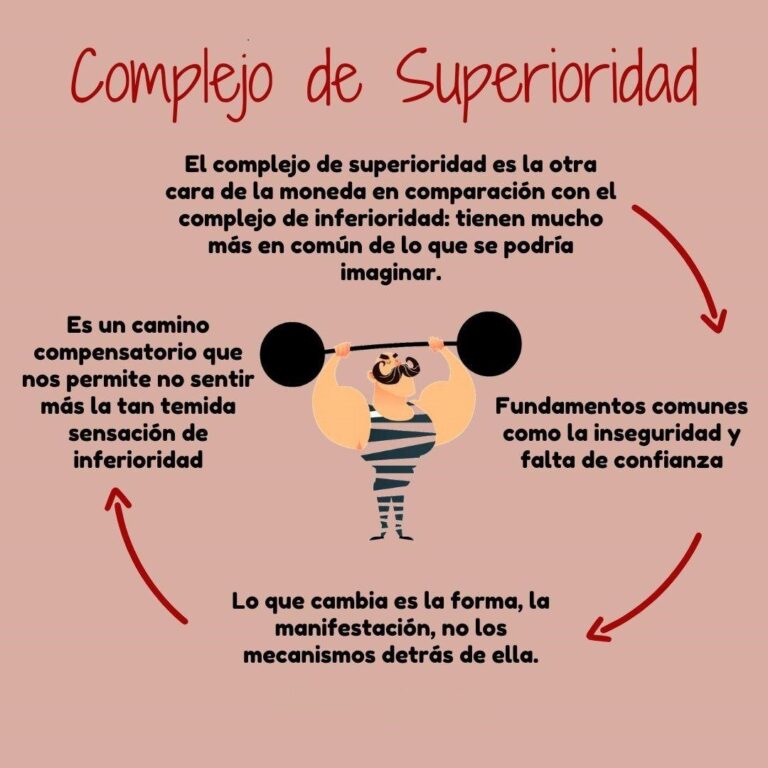 Identifica si tienes complejo de superioridad con estas 7 señales Psiquismo