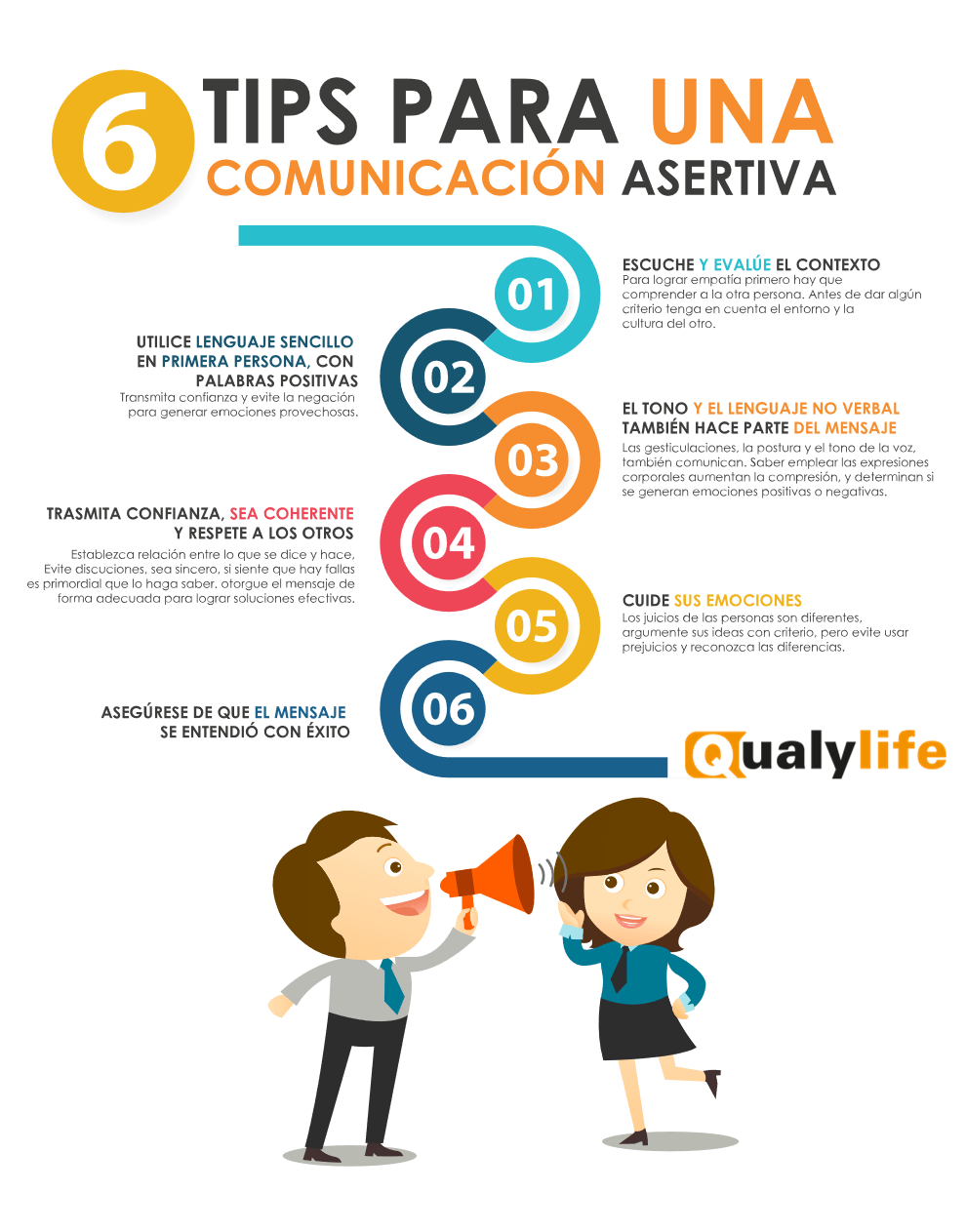 comunicacion asertiva