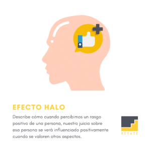 Descubriendo El Efecto Halo: Cómo La Primera Impresión Influye En ...