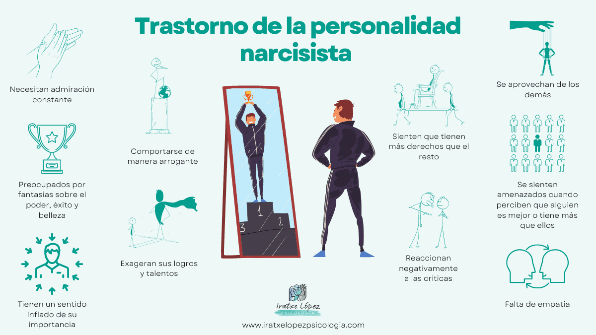 personalidad narcisista