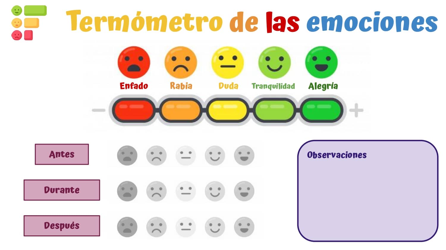 termometro emociones